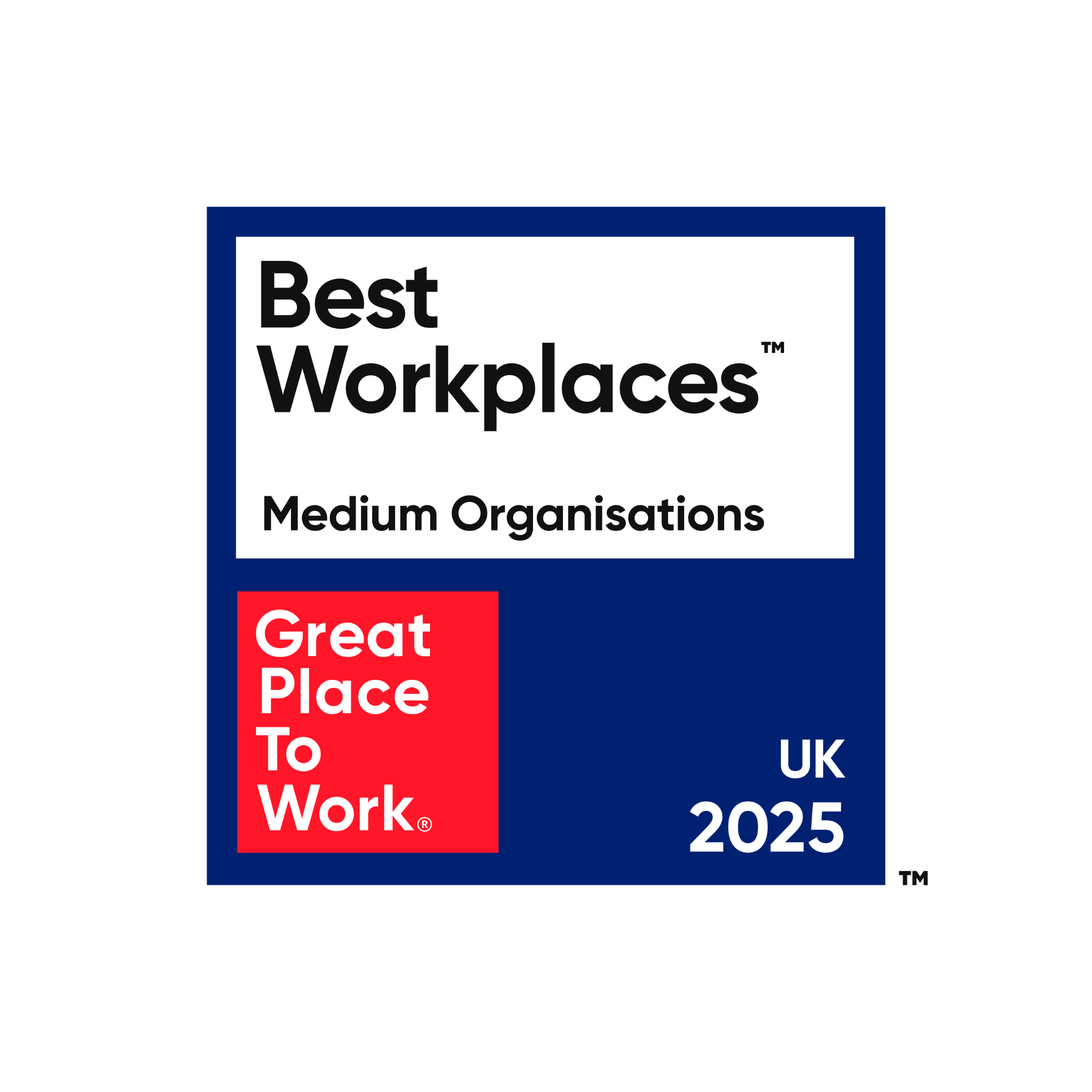 Great place to work certification 15below