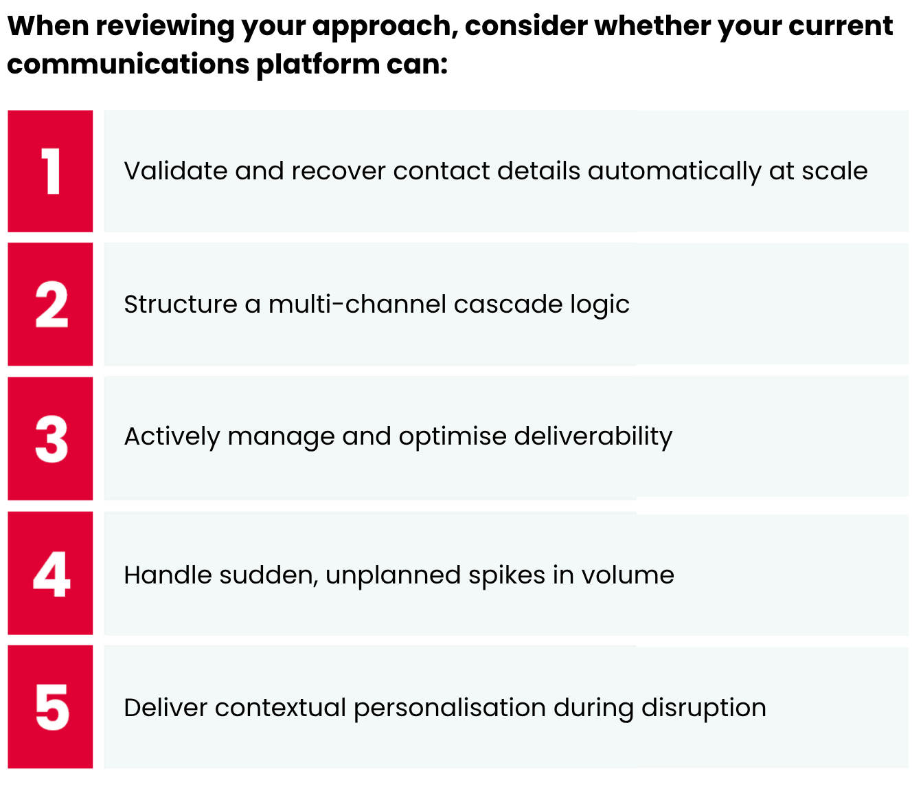 choosing the right tool for operational communications checklist