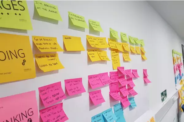 A wall of post-it notes in a customer journey mapping session