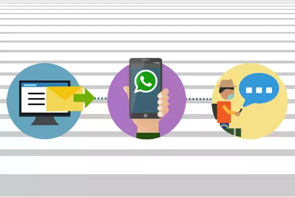 WhatsApp communication graphic