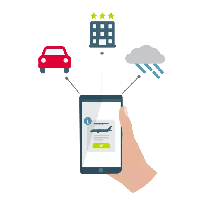 Benefits of 15below Pre Departure Communication solution