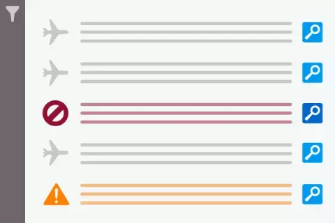 IROPS Dashboard Features